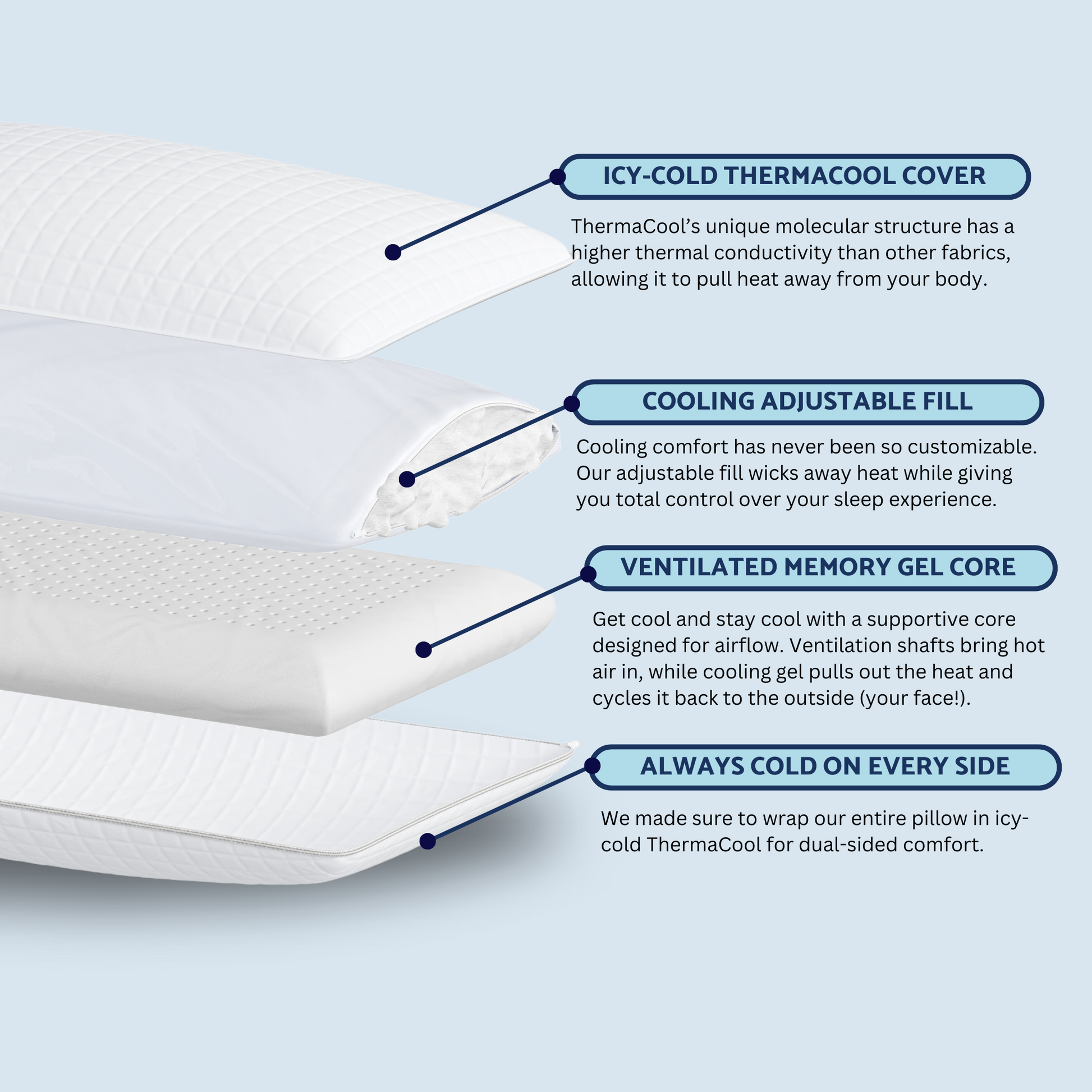Dosaze™ ThermaCool Adjustable Pillow