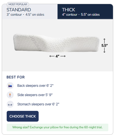 Dosaze Contoured Orthopedic Pillow